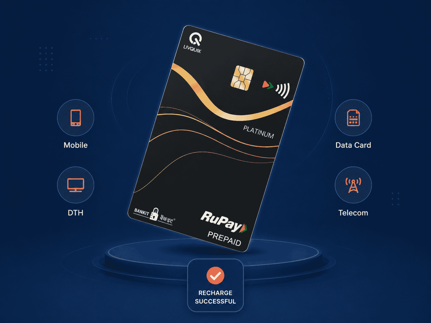 SKPE Prepaid Card